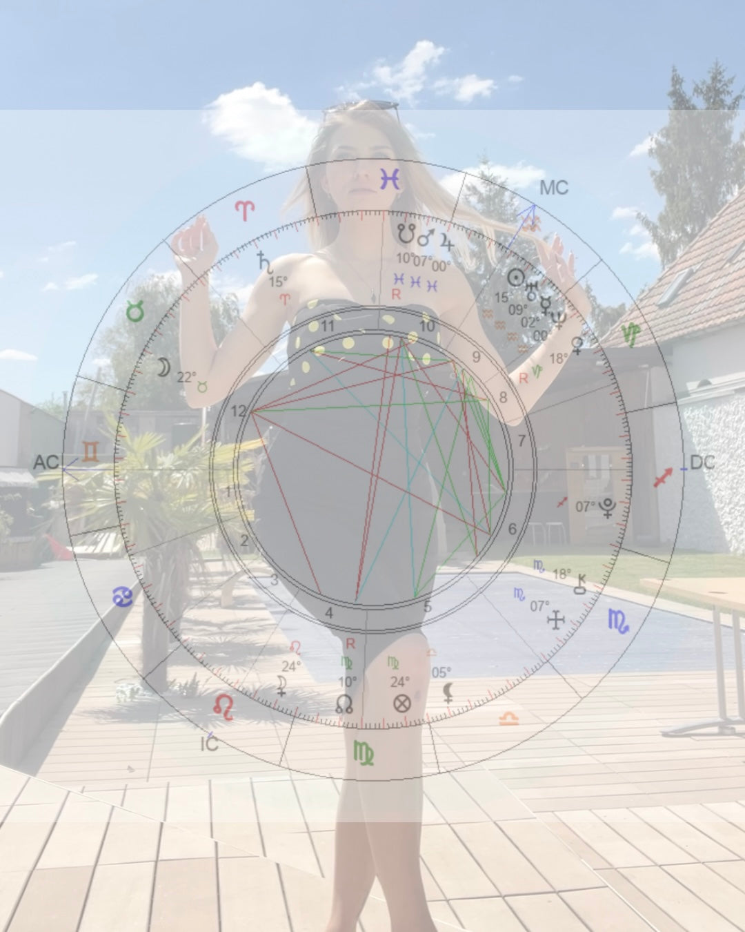 Aufgabe deiner Inkarnation.